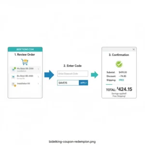 Step-by-step guide on how to redeem your bidetking discount code during the online checkout process.
