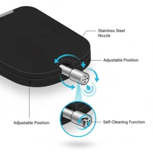 Diagram illustrating the self-cleaning, stainless steel black bidet nozzle with adjustable positioning.