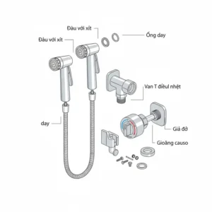 An exploded view showing all components included in a professional handheld bidet sprayer hot and cold kit.
