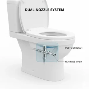 Diagram of the dual nozzle cleaning system found on a modern heated bidet attachment for toilet.