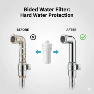 Comparison showing how a bidet water filter protects the nozzle from hard water scale.