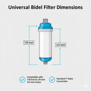 Size chart showing the universal compatibility dimensions for a standard bidet water filter.