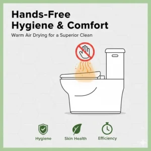 Illustration of the superior hands-free hygiene provided by an air drying bidet.