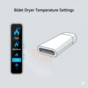 Digital display of adjustable heat levels demonstrating how do bidets have dryers.