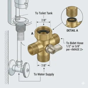Labeled layout drawing demonstrating connection points for a plumbing bidet t adapter under a toilet.